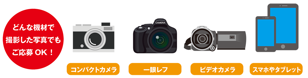 どんな器材で撮影した写真でもご応募OK!