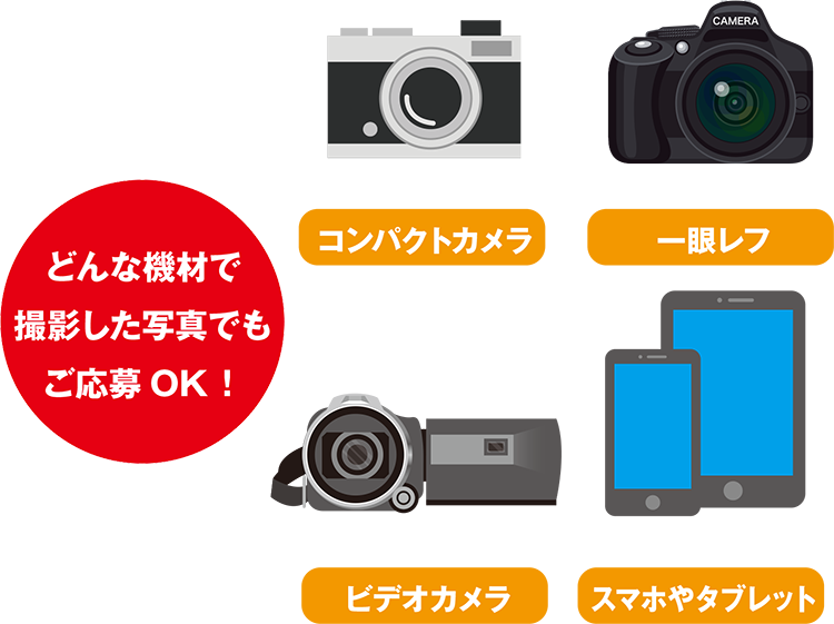どんな器材で撮影した写真でもご応募OK!